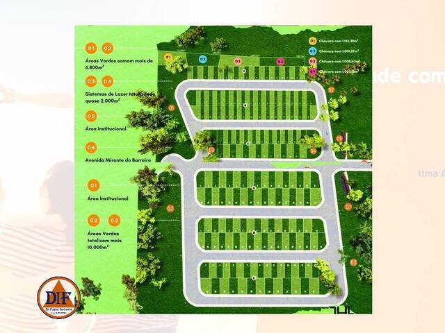 #782 - Terreno para Venda em Taubaté - SP - 3